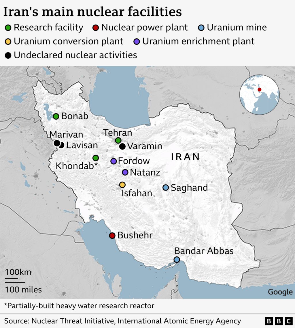 A map showing the location of the main nuclear facilities in Iran broken down by their function including the research facilities in Tehran and Bonab, uranium conversion facility in Isfahan, uranium enrichment plants in Fordow and Natanz. Most of the sites are in the top half of the country except the Bushehr power plant and Bandar Abbas mine in the south on the Persian Gulf.