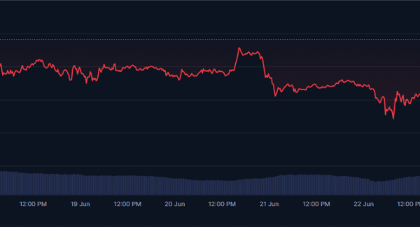 Bitcoin Down But Not OutβArthur Hayes Sees Recovery Ahead