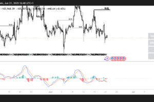 BTC PA 21/06