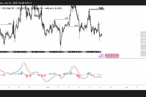BTC PA 21/06