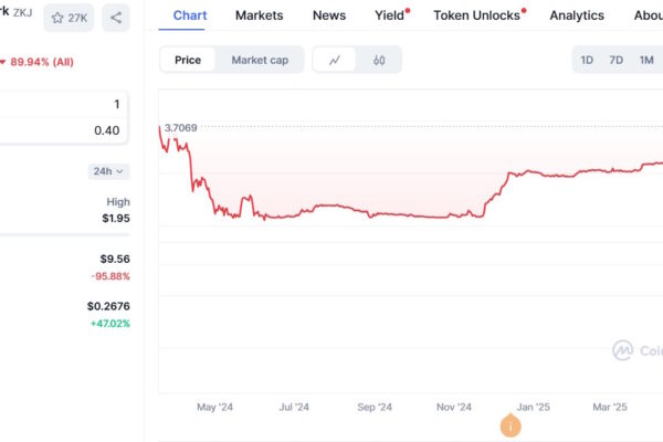ZKJ token crash