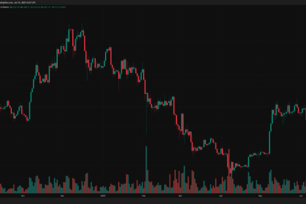 Ethereum’s $4K Target Within Reach, Here’s What Needs to Happen First