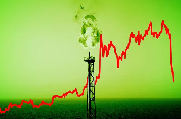 π’οΈ How Oil Traders Called the Middle East Conflict